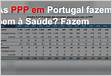 O sistema de remuneração das PPP rodoviárias em Portugal